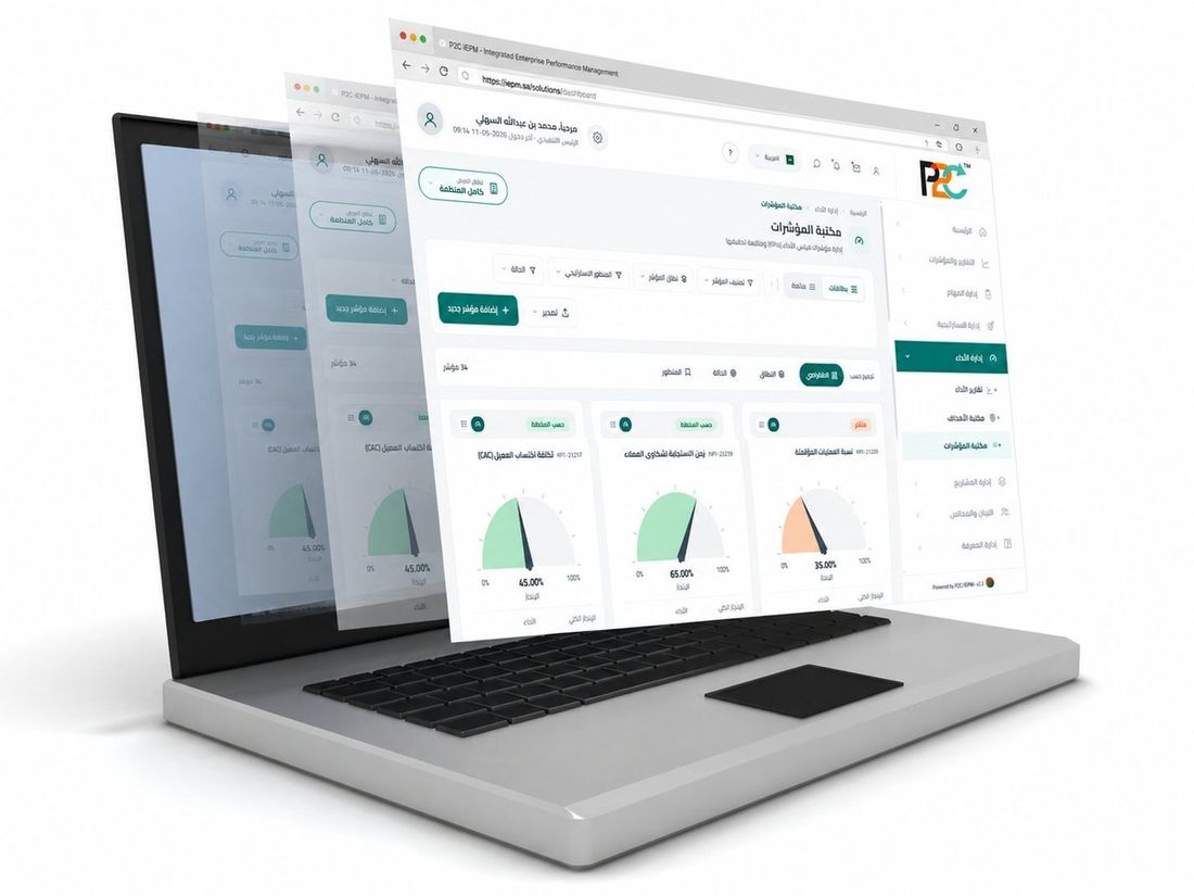 Paneles de rendimiento y KPI en tiempo real
